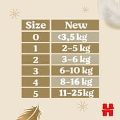 Huggies Elite Soft Newborn br.1 - 84 komada