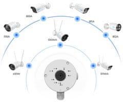 B10 Junction Box, zaštita kabela, RJ-45 konektor, za Reolink kamere