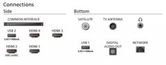 Philips 75PML9019/12 4K UHD MiniLED televizor, Smart TV