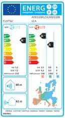 Fujitsu Eco klimatska naprava, 5,2 kW (18KLCA)