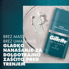 Gillette Intimate kontakt za zaštitu od trenja