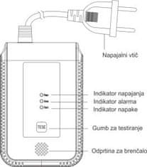 Deling Security MT703 WiFi detektor plina