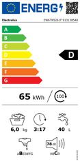 Electrolux EW6TN5261F pralni stroj, 6 kg