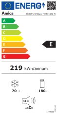 Amica FK3495.3FGAA retro kombinirani hladnjak