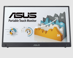 ASUS MB16AMTR ZenScreen Touch prijenosni monitor osjetljiv na dodir, 39,6 cm, FHD, IPS, crni (90LM04S0-B02170)