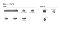 Philips 50PUS8209/12 4K UHD QLED TV, Smart TV