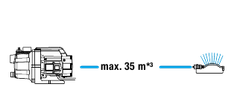 Gardena vrtna pumpa 3000/4 Basic (9010-47)
