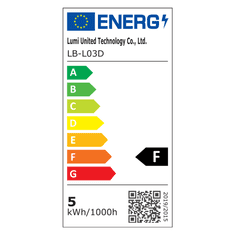 AQARA T2 pametna LED žarulja, GU10, RGB, CCT (LB-L03D)