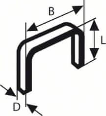 Bosch spajalica od tanke žice, tip 53 (1609200366)