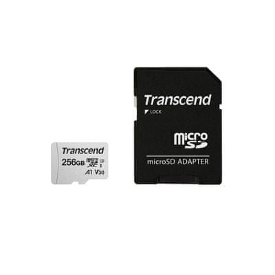 Transcend High Endurance SDXC