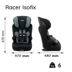 Nania autosjedalica Racer Isofix