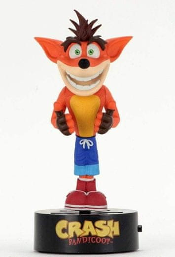 Coco deals bandicoot neca