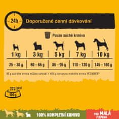 Pedigree hrana za odrasle pse malih pasmina, govedina 12 kg